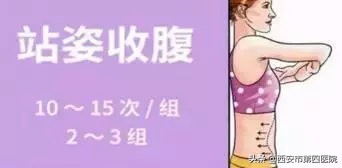 什么是腹直肌分离,腹直肌分离可以正骨修复吗