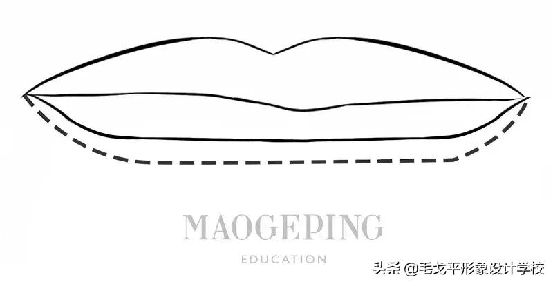 买了很多口红没一个好看的,买了口红不会涂