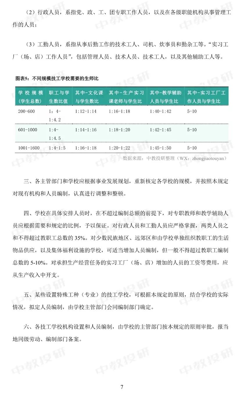 中职教育现状调查报告,2023年中国中职教育质量年度报告