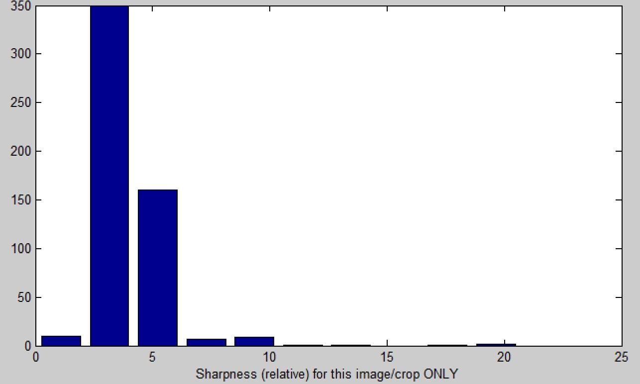浣宠兘aps-ceosr100,浣宠兘apsc寰崟鏃楄埌