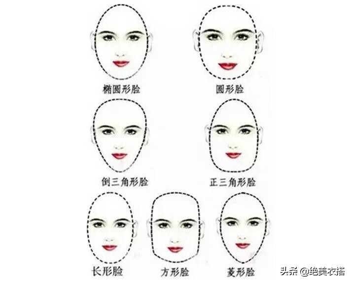 单品大框眼镜推荐,淡颜系适合的眼镜