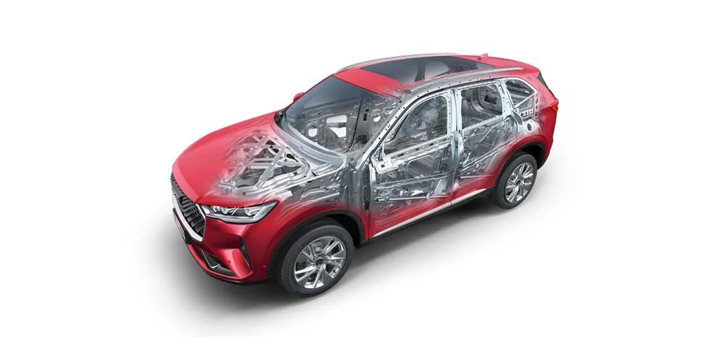 第3代哈弗h6安全性,哈弗h6第三代安全性能