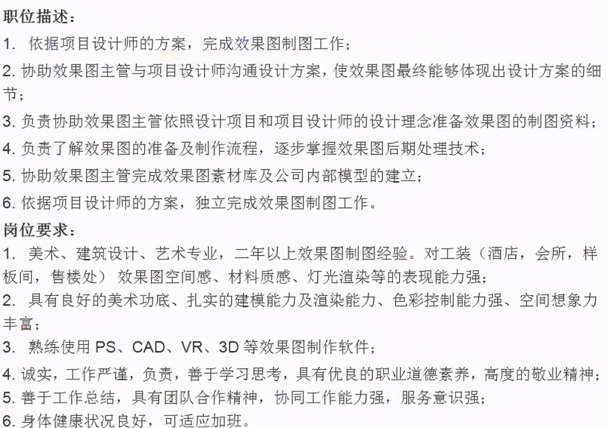 怎么自学才能成为一名室内设计师,如何自学室内设计软件