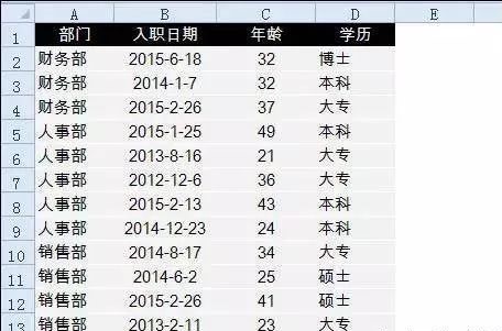 excel函数公式讲解视频vlookup,excel函数公式大全讲解完整版