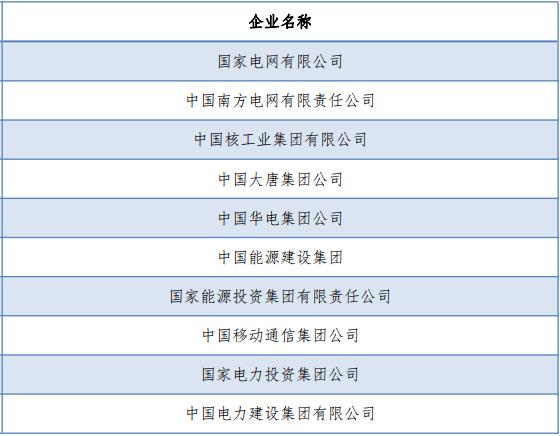 每日一校,每日一校简介