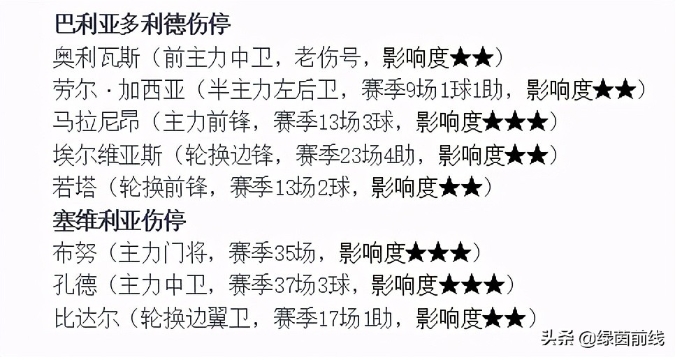 周六拜仁vs切尔西,周六足球曼联vs米兰