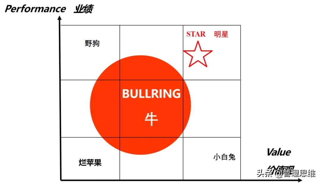 员工离职后怎么稳定团队,如何做好离职避免不欢而散