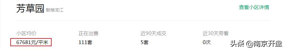 最新南京30所名校学区房价,南京市房价跌得最多的学区房