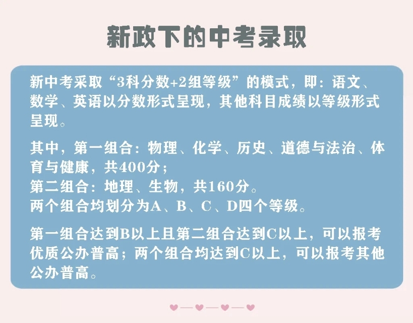 青岛这所学校怎么样了,青岛私立高中升学率比较好的学校