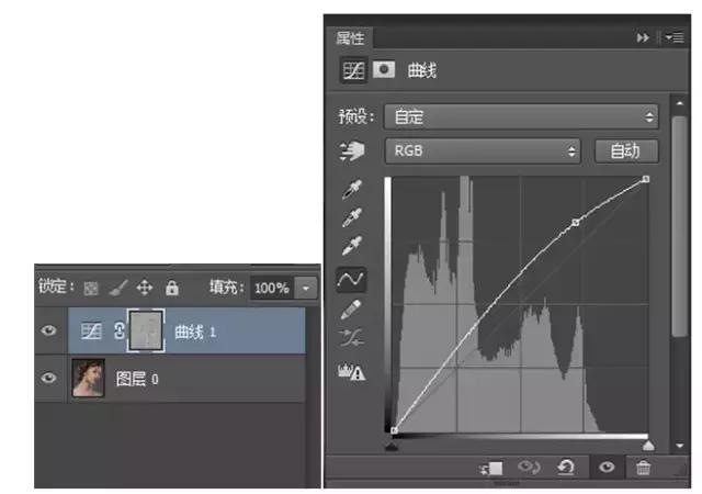 ps磨皮保留皮肤质感的磨皮技巧,脸部磨皮ps