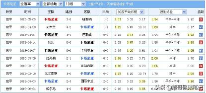 足彩欧赔破局3,足彩欧赔分析技巧与方法