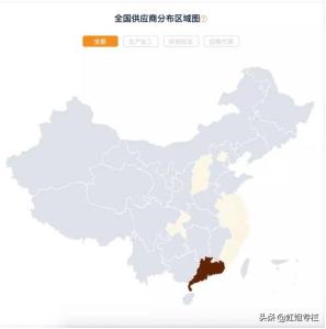 跨境电商亚马逊无货源个人开店,跨境电商无货源模式应该注意什么