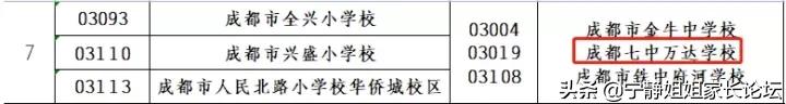 七中教育质量好不好,七中最好的学校排名