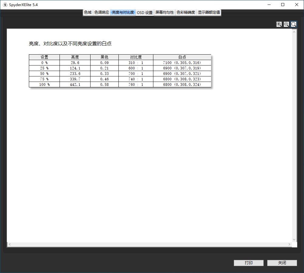 优派xg270显示器评测,优派xg270qg显示器如何