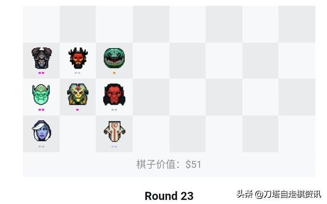 「阵容分享」亡灵家族为地皇加冕——猎人运营浅谈