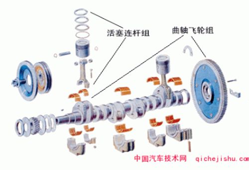 搴烽搩鏌存补鍙戠數鏈虹粍,甯曟鏌存补鍙戠數鏈虹粍