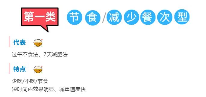 网红一个月减肥饮食法,网红减肥餐真的可以减肥吗