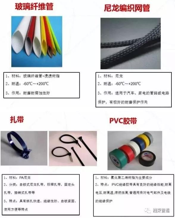 电动汽车高压线束试验,电动汽车高压线束设计标准