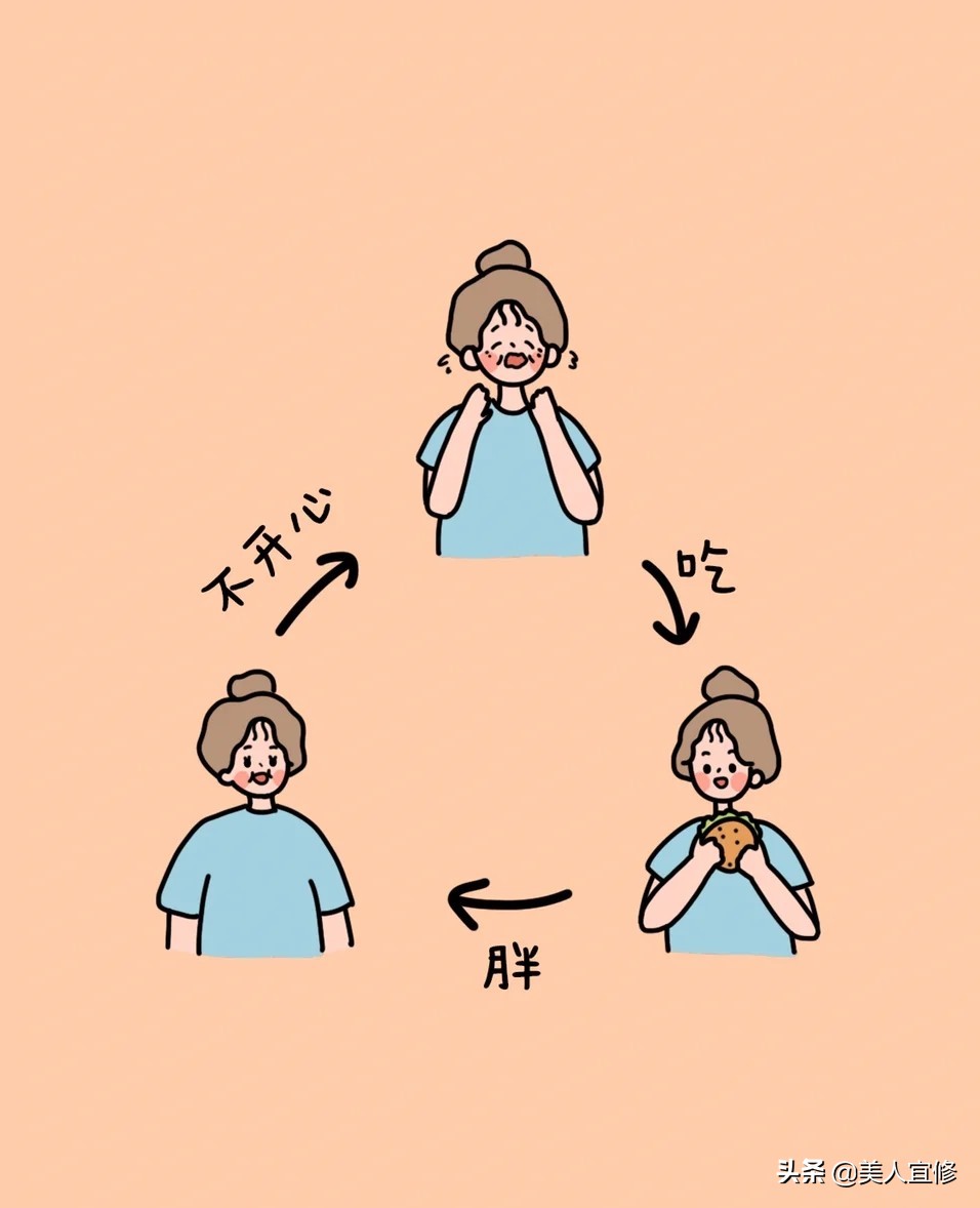 女士减肥最快的方法5天瘦十斤,减肥最快方法晚上练习5天瘦20斤