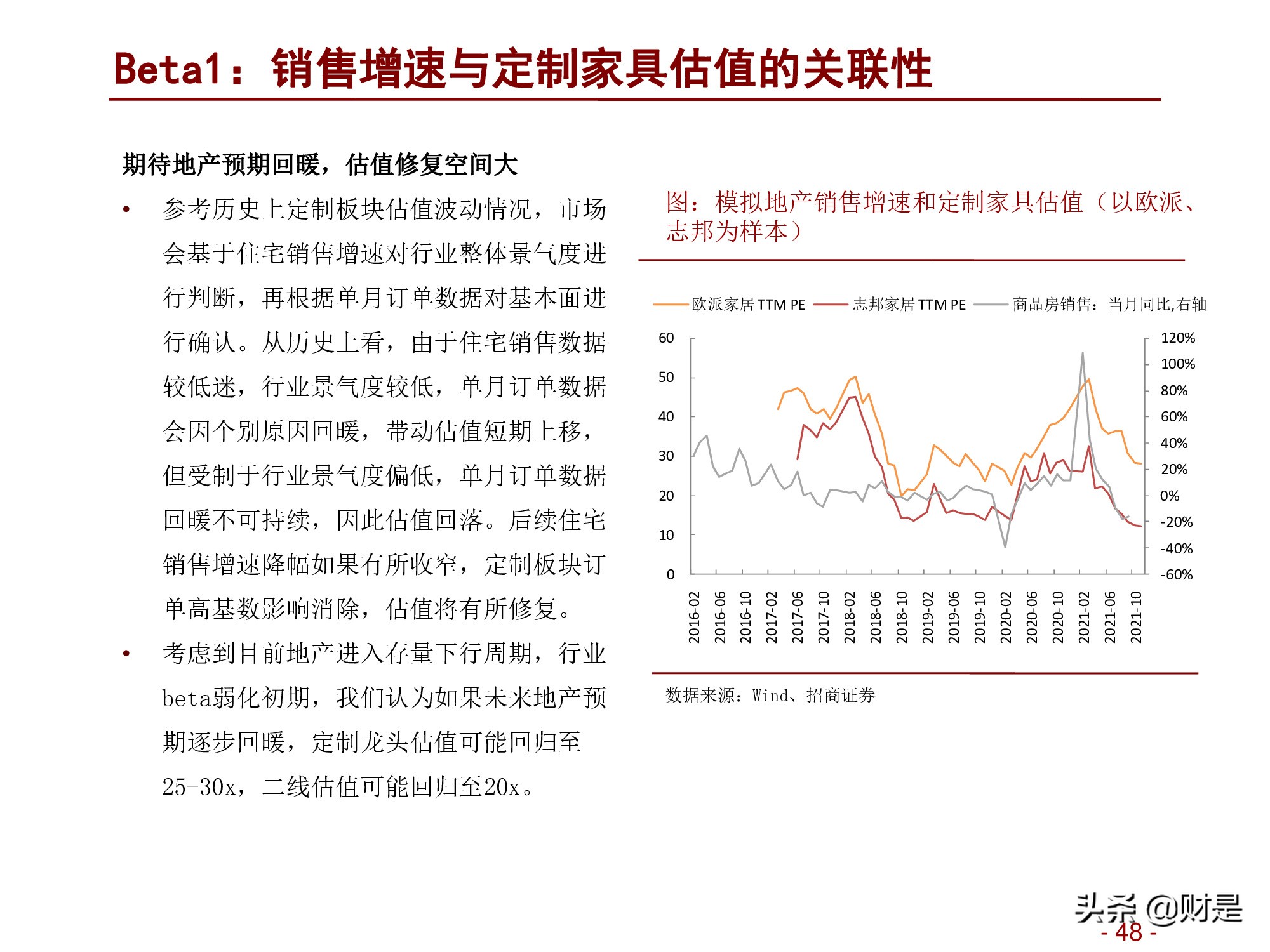 轻工消费行业2022年度投资策略：深蹲完毕起跳在即