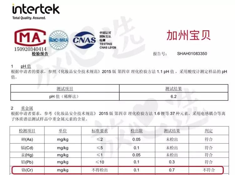 儿童防晒霜6-12测评红榜,儿童防晒霜测评6-12岁