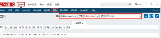 Zabbix4.4开源监控系统搭建详解