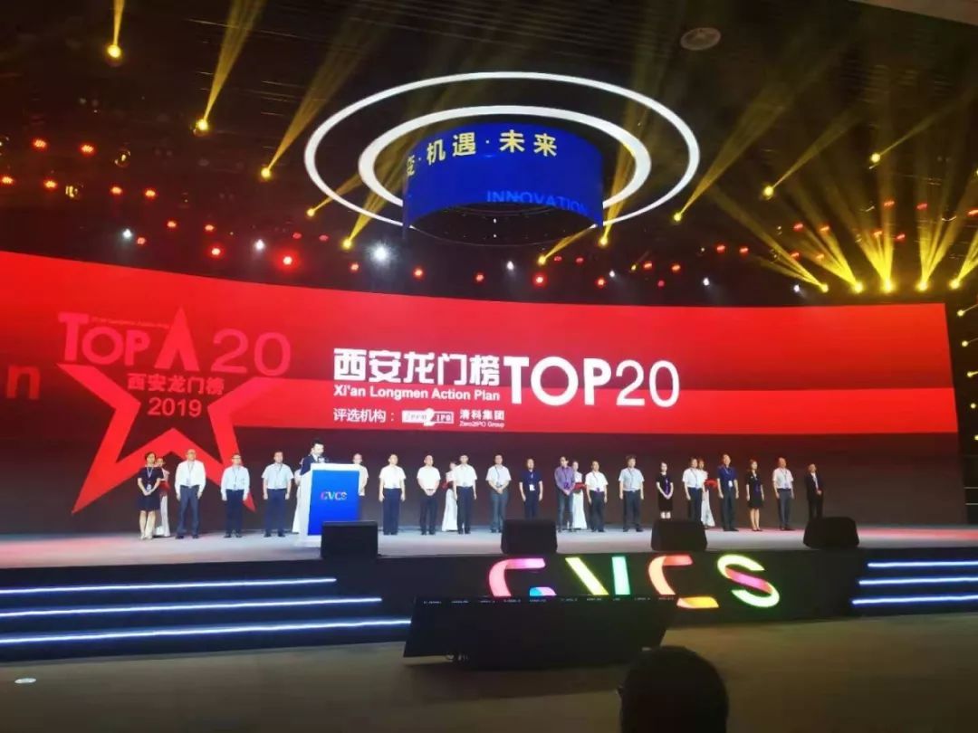 万亿资本大佬们眼里的西安……