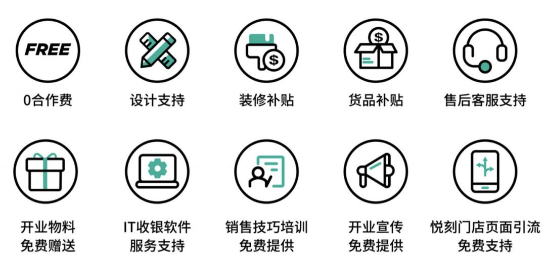 她凭什么三年做到3000亿市值,秒杀“泡泡玛特+完美日记”?