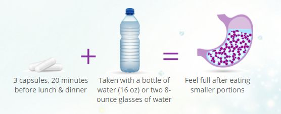 倩狐减肥的秘密:每人减轻6.4%的体重,新型减肥法真的有效吗?