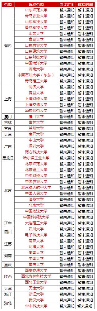 上海选调生2022选调高校名单,上海市定向选调高校范围