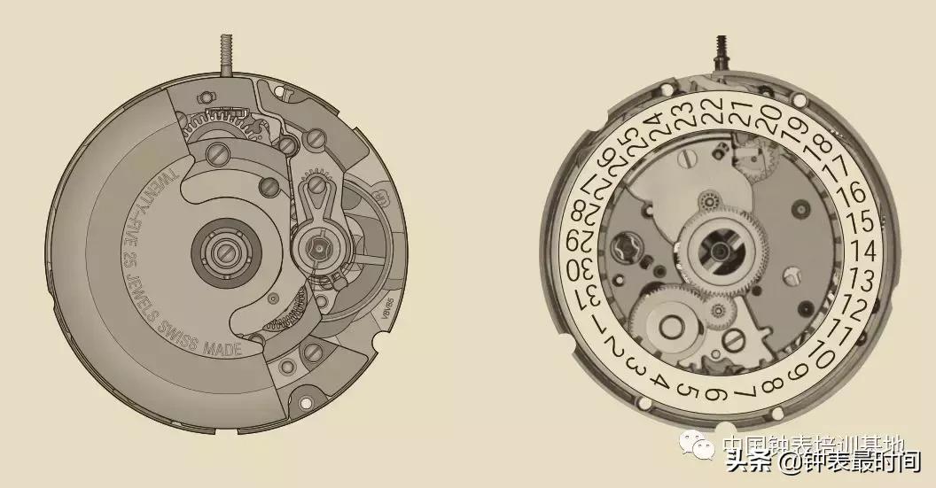 机芯原理,机心的解释