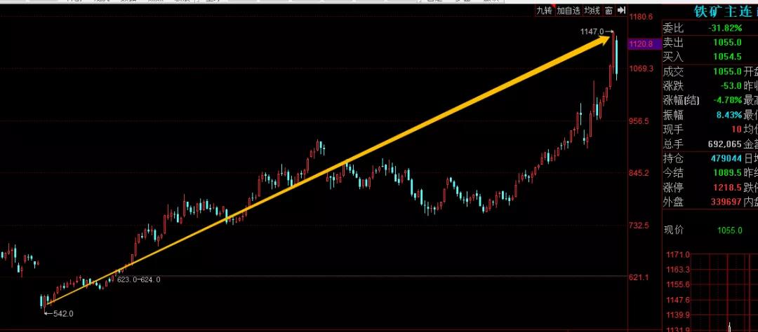 金融严打刻不容缓,大力严查金融腐败内鬼