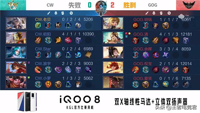 k甲gog对xyg第一场,k甲快讯最新比赛