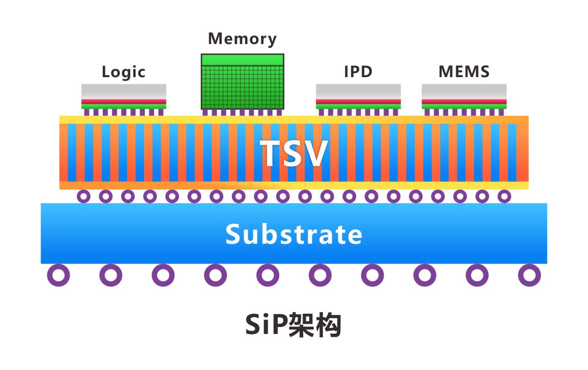 25只科创板股票发行价,科创板超募和高价发行