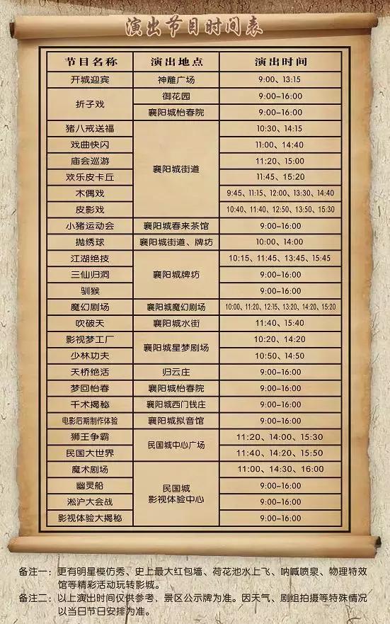 宁波市民文旅消费持续升温,宁波旅游市场升温