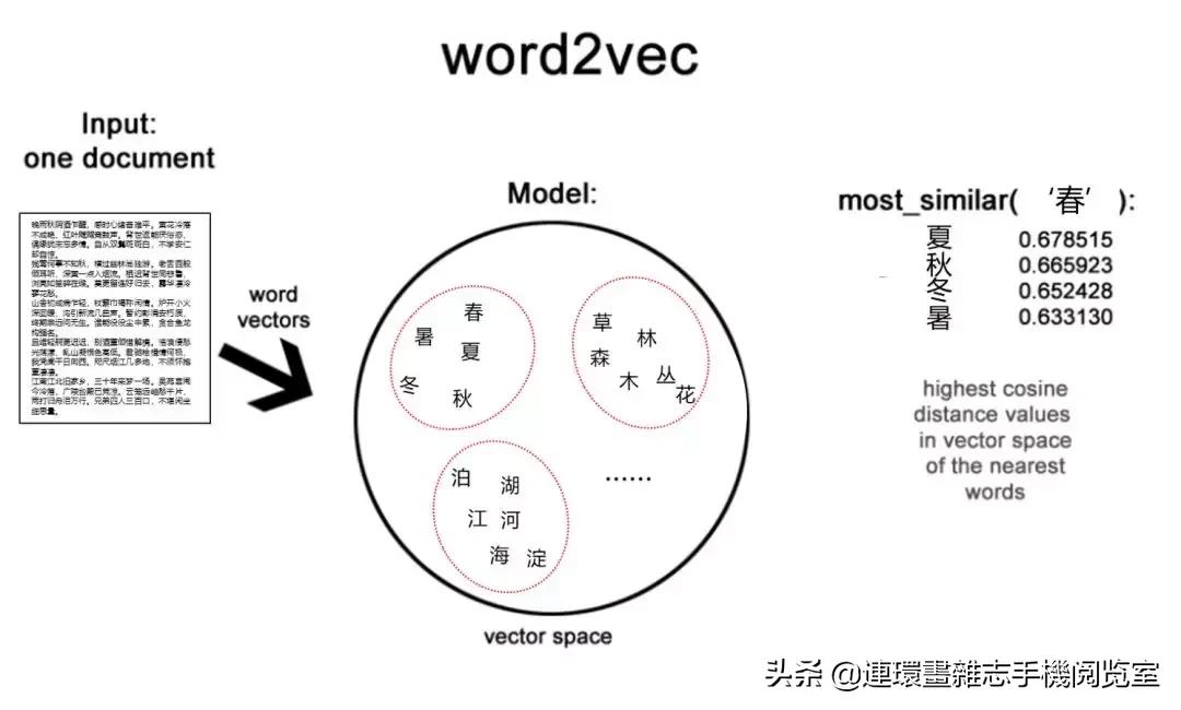 解析唐诗300首,唐诗深度解析300首书籍