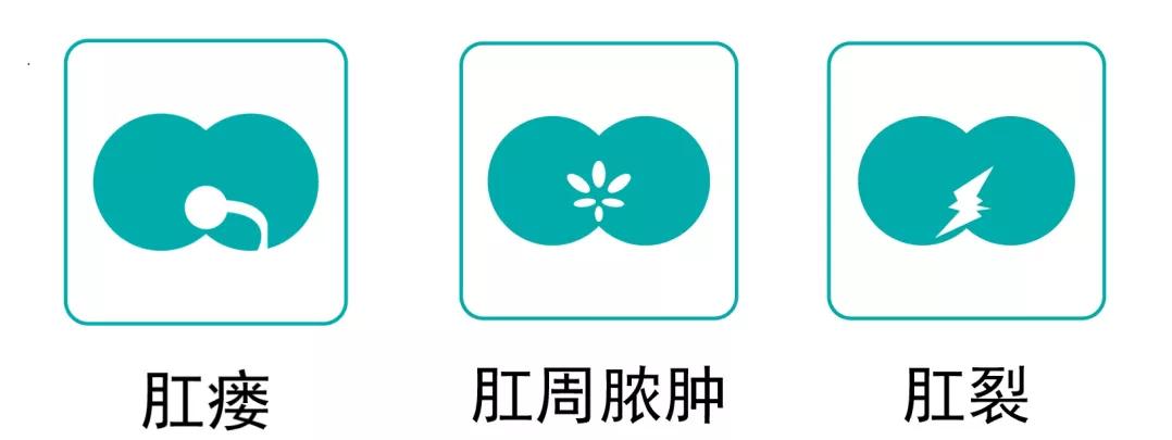 化疗后肛周感染怎么好得快,化疗期间肛周感染怎么办