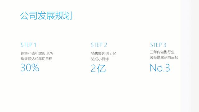 最普通的时间轴怎么做,有没有简单的方法来制作时间轴