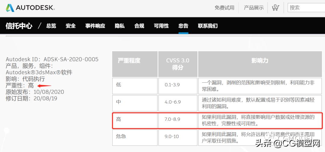 3dsmax已禁用,3dmax安全信息怎么关闭