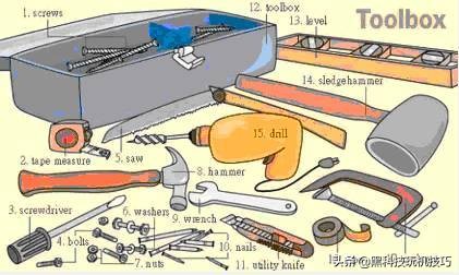 高频英语单词快速记忆口诀,18张图一网打尽英语生活常用词