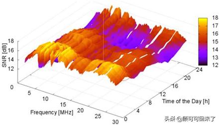 穿墙能力最强千兆路由器排名家用,路由器千兆穿墙家用第一