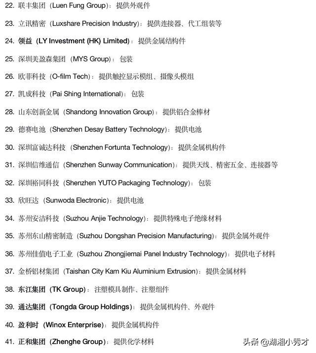 是时候觉醒了的英语,迷你世界觉醒