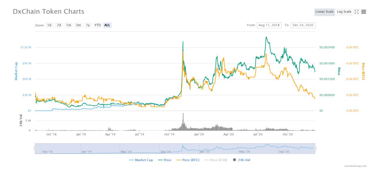 矿工挖矿的技术,矿工挖矿技术
