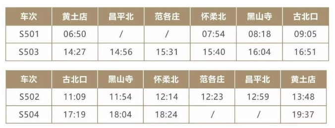 司马台长城的壮观雄奇+北方人的梦里水乡,都在这座京郊水镇了