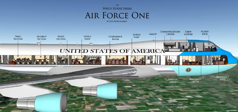 美国空军1号世界上最安全的飞机,空军一号飞机为什么安全