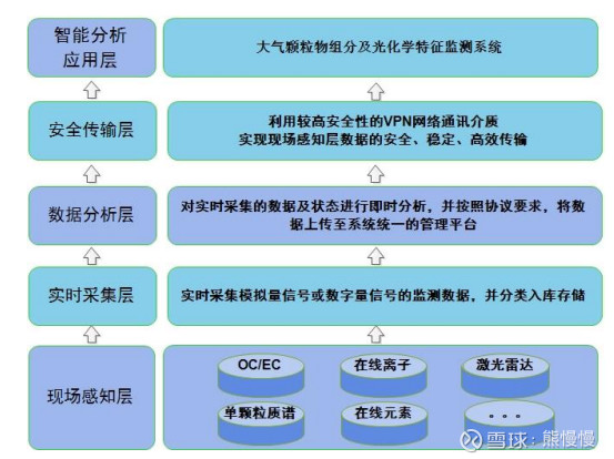 新股分析之沪硅产业,蓝盾光电新股怎么样