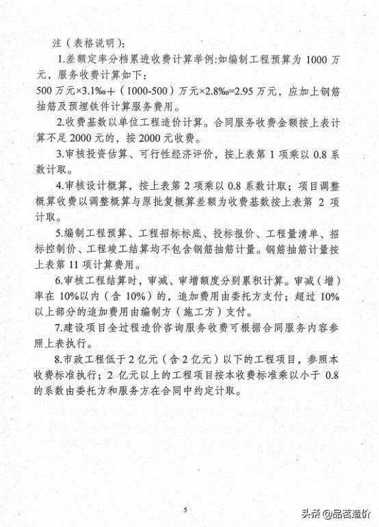 青海省工程造价咨询收费标准,工程造价咨询服务收费标准