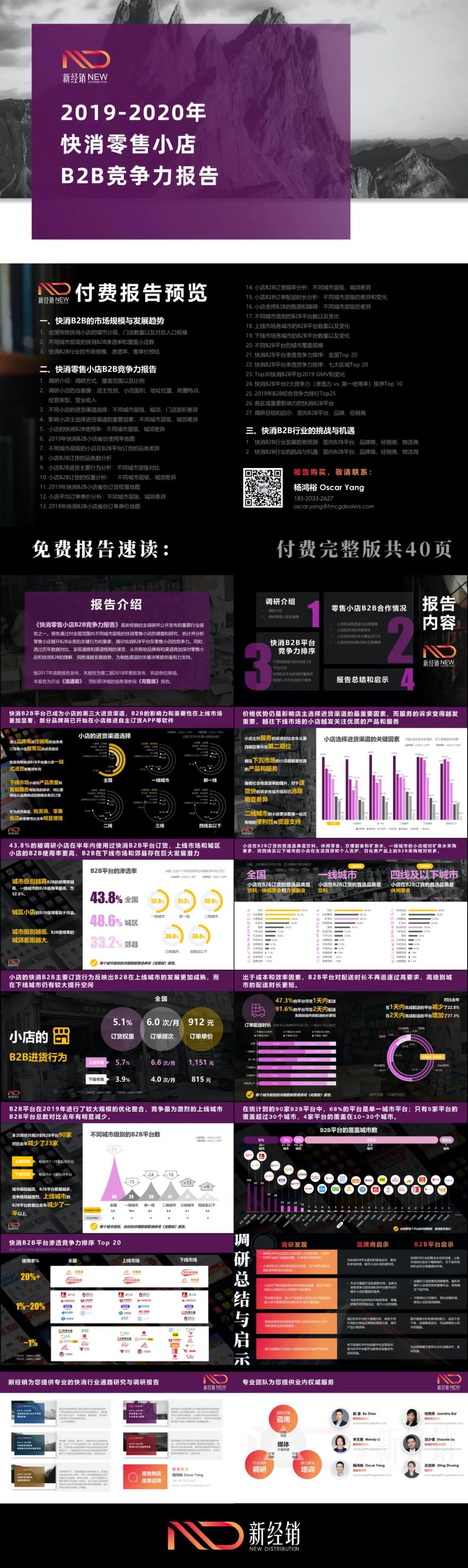 快消品零售未来发展趋势,快消品零售店前景分析