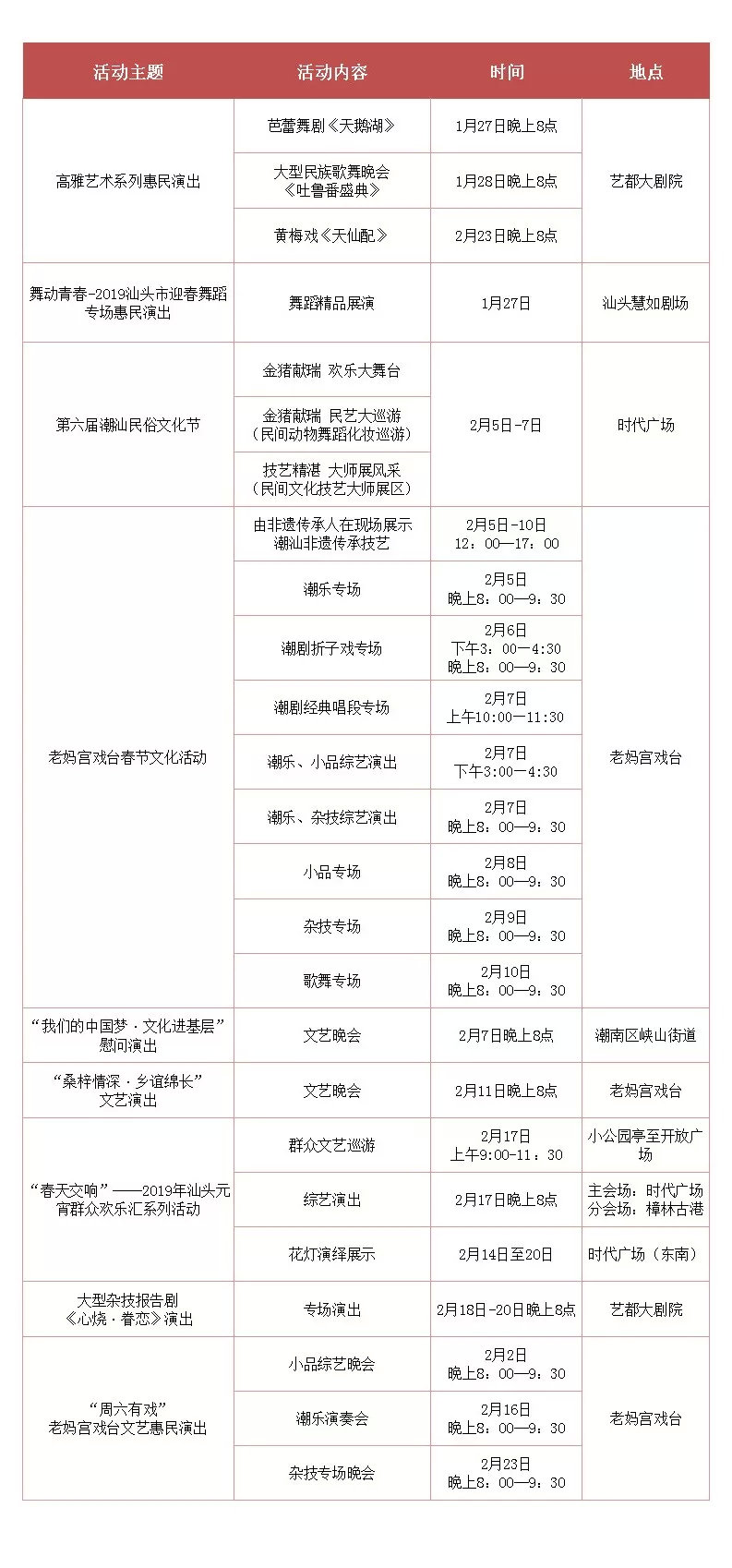 收下这份攻略，这个春节让你重新认识汕头!