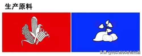 纯粮酒与酒精酒有什么区别呢,纯粮酒与酒精酒如何鉴别教你一招